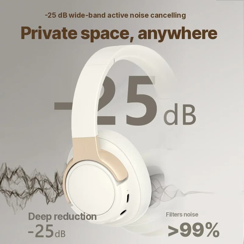 Cuffie Bluetooth Wireless Over-Ear con Cancellazione Attiva del Rumore