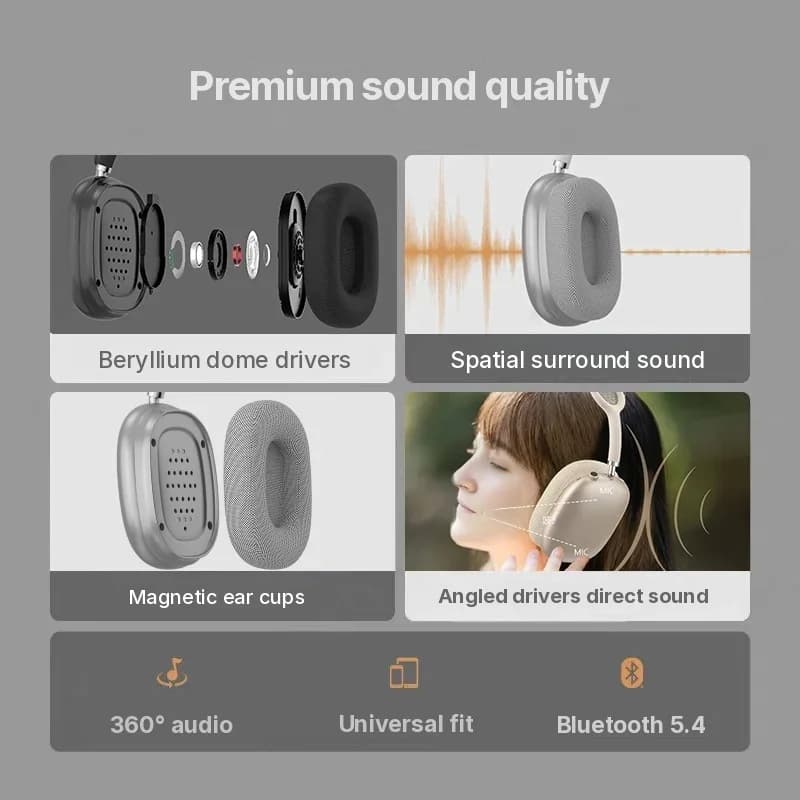 Cuffie Wireless Over-Ear con Padiglioni Magnetici e Archetto in Rete