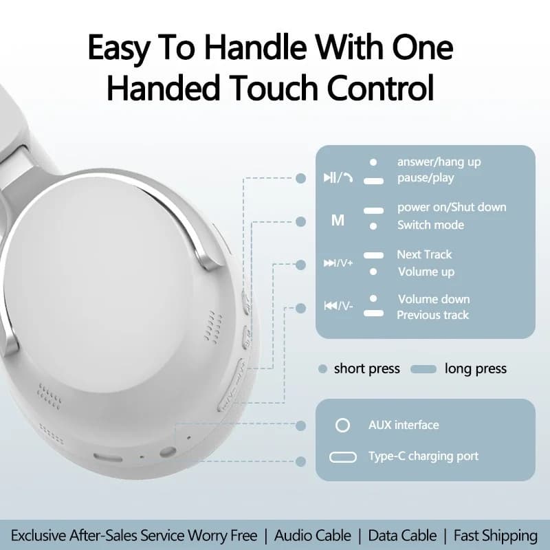 Cuffie Wireless Circumaurali Bluetooth con Suono Stereo 3D e Lunga Autonomia