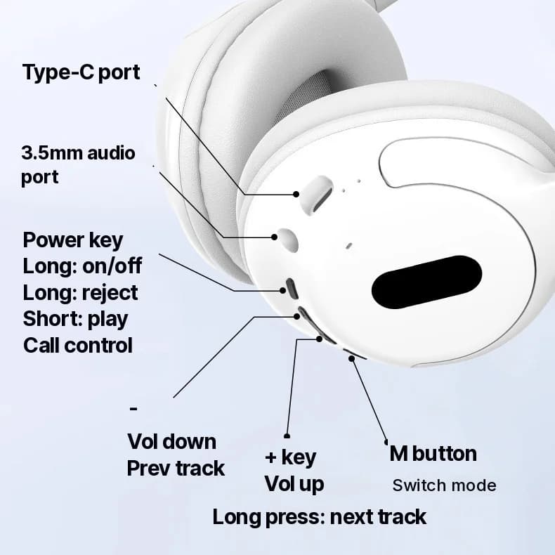 Cuffie Bluetooth Over-Ear Wireless con Microfono, Design Leggero