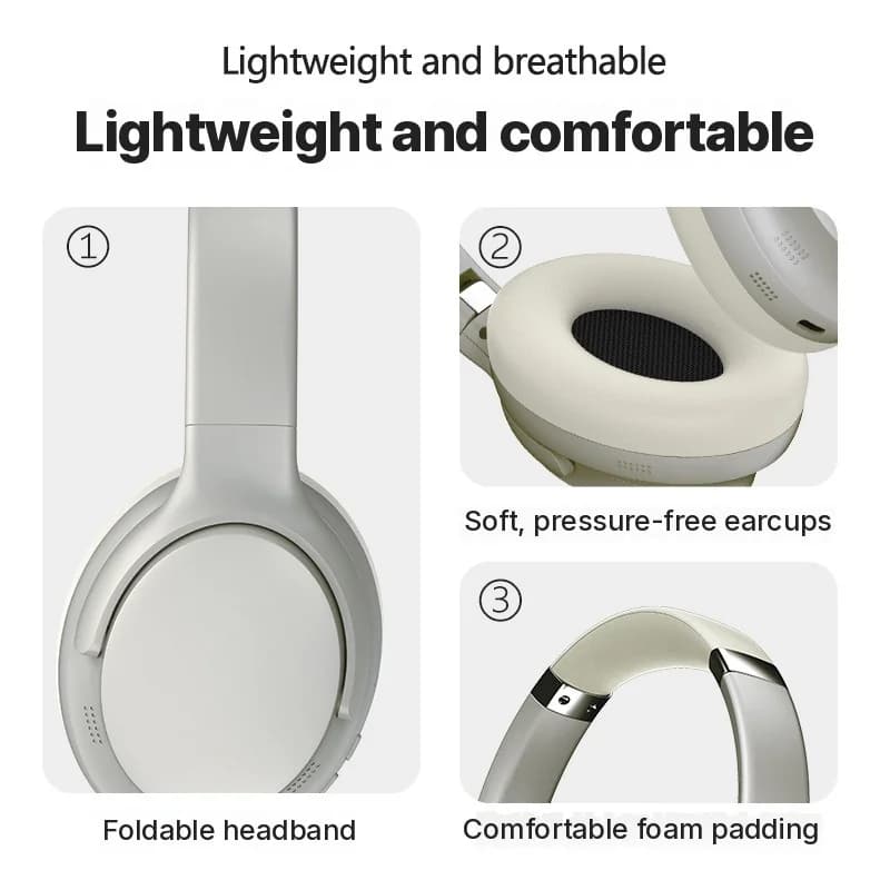 Cuffie Wireless Bluetooth Over-Ear con Microfono e Modalità EQ Multiple
