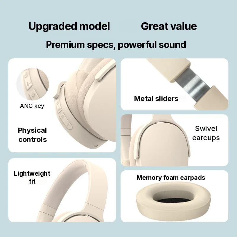 Cuffie Wireless Over-Ear con Cancellazione Attiva del Rumore e Lunga Autonomia