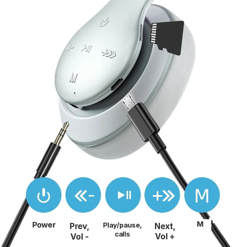 Cuffie Wireless Bluetooth Over-Ear con Lunga Autonomia