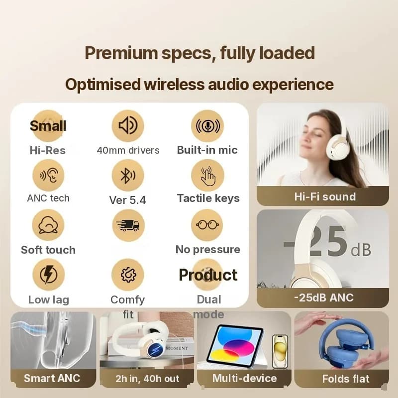 Cuffie Wireless Over-Ear con Cancellazione Attiva del Rumore e 35h di Autonomia