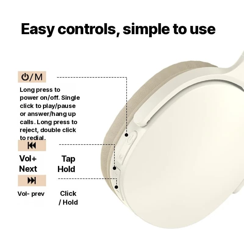 Cuffie Wireless On-Ear con Radio FM e Slot TF