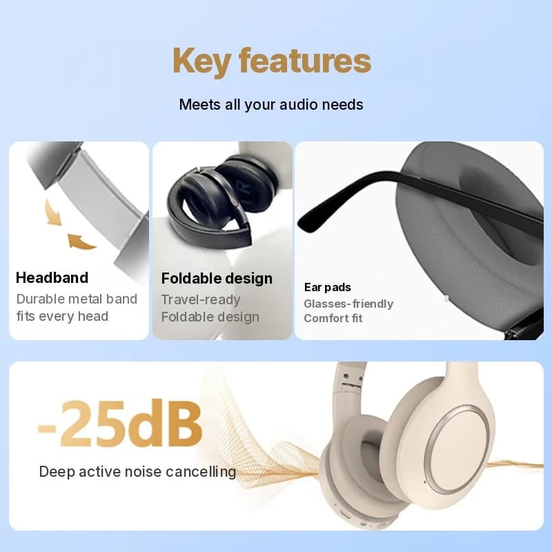 Cuffie Bluetooth Over-Ear con Cancellazione Attiva del Rumore e Lunga Autonomia