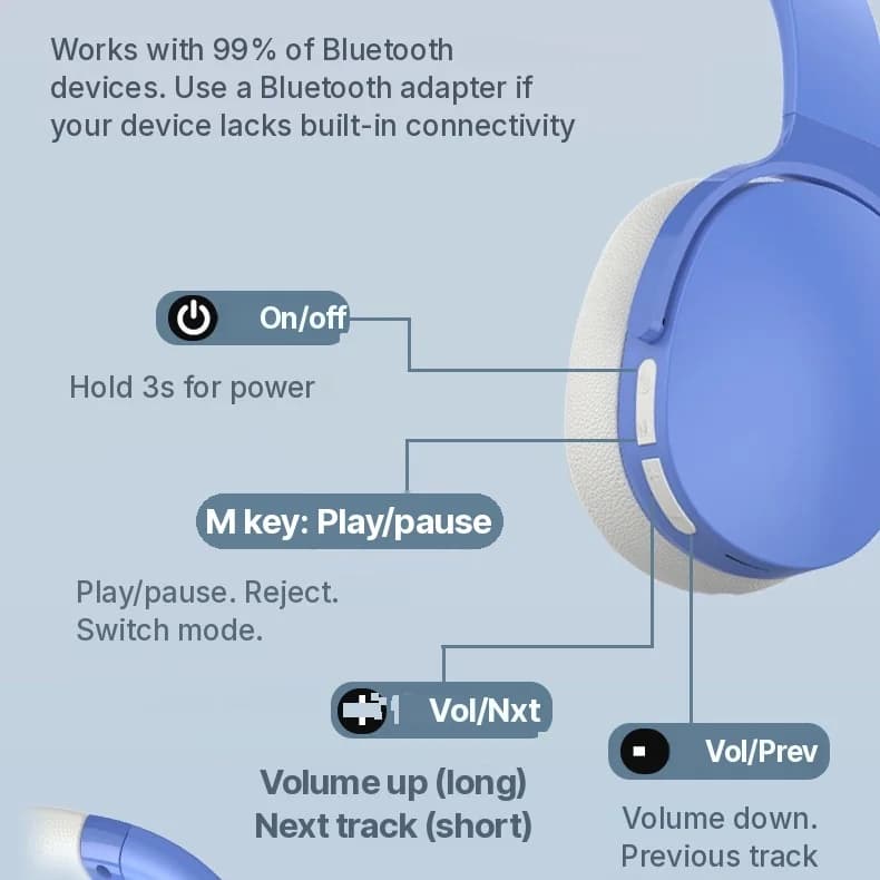 Cuffie Wireless Bluetooth Over-Ear con Lunga Durata della Batteria