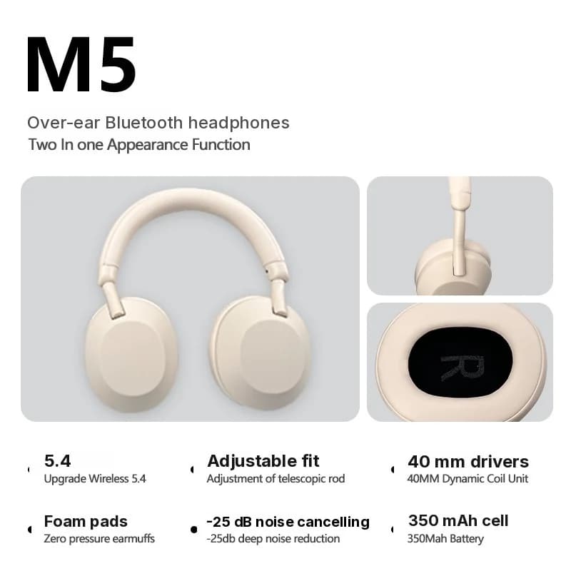Cuffie Wireless Bluetooth Over-Ear con Cancellazione Attiva del Rumore (ANC)