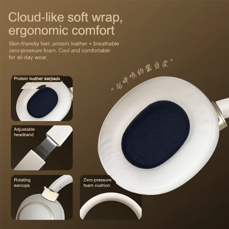 Cuffie Wireless Bluetooth Over-Ear Stereo con Cancellazione Attiva del Rumore
