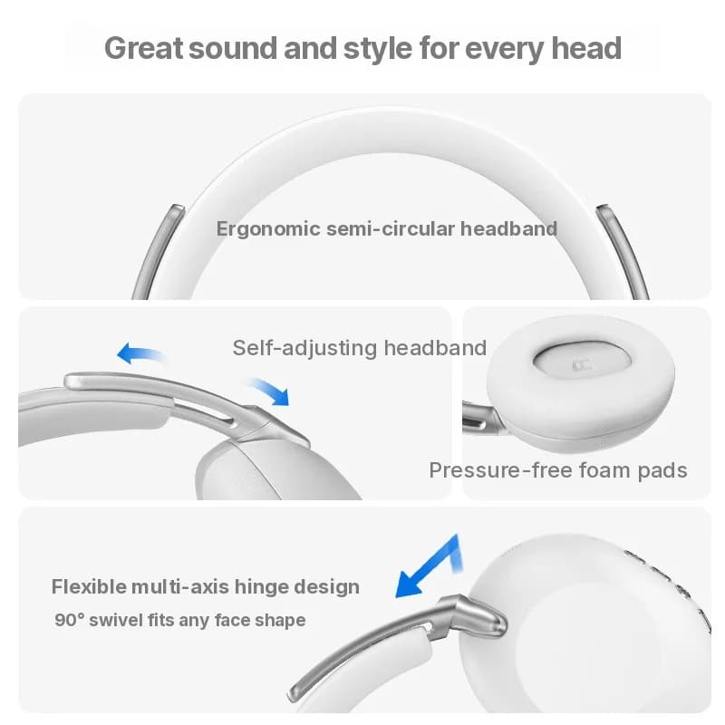 Cuffie Bluetooth Wireless Over-Ear con Cancellazione Attiva del Rumore