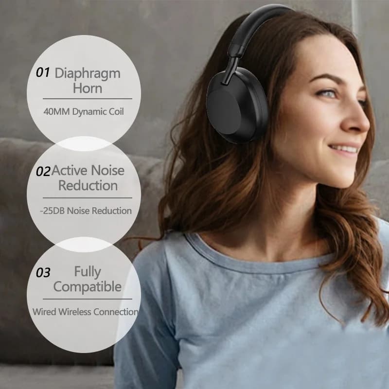 Cuffie Wireless con Cancellazione Attiva del Rumore Bluetooth 5.4 Over-Ear