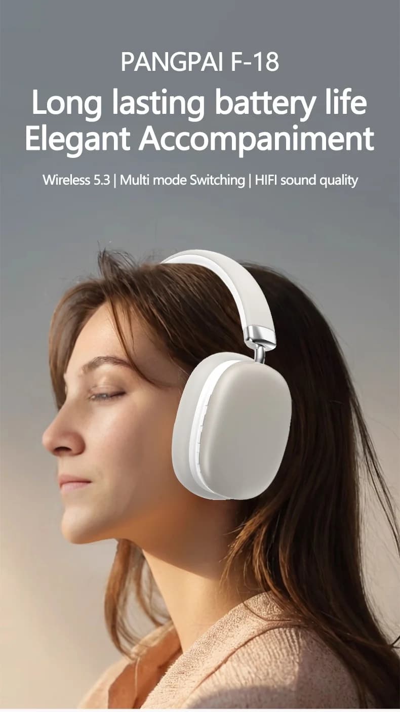 Cuffie Wireless Over-Ear con Radio FM, Slot TF e Modalità Cablata