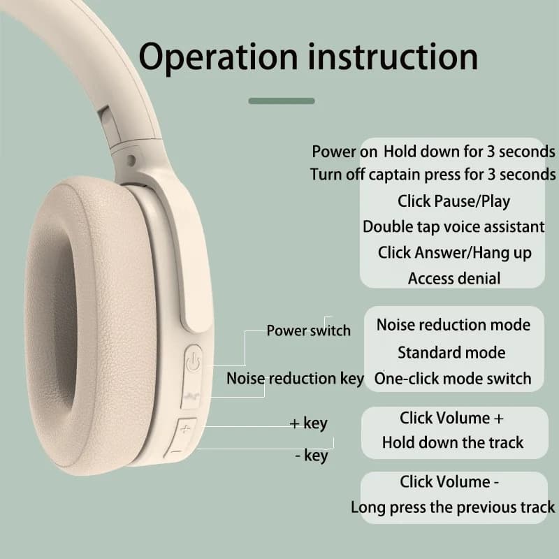 Cuffie Wireless Over-Ear con Cancellazione Attiva del Rumore e Lunga Autonomia